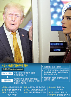 콜롬비아·쿠바·그린란드까지 노리나…트럼프가 불러낸 신제국주의 망령