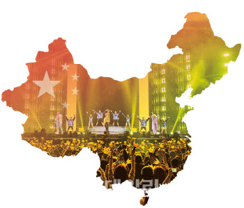 중국 다시 열릴까… 엔터업계, 한한령 완화 기대 속 신중론