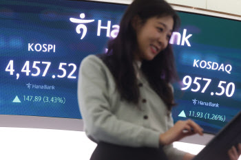 "올해 5000피" "6000피 못 가란 법 없어"…'깜짝 전망' 쏟아졌다