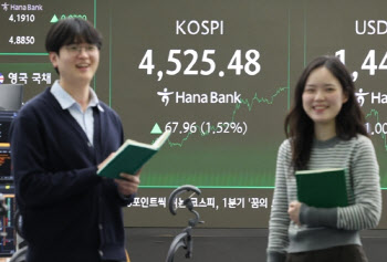 코스피, 장중 첫 4500 돌파 이어 종가도 '사상최고치'[상보]