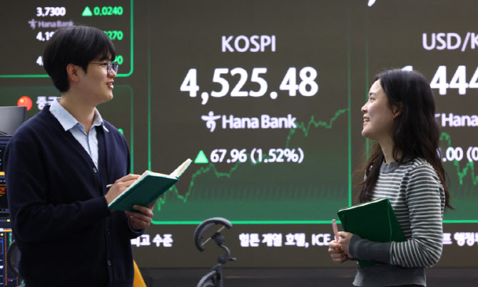 코스피, 10%만 더 오르면 '5000피'[종합]