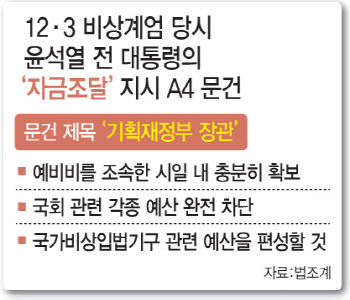 '정권 쌈짓돈' 오명 쓸 뻔한 군인연금…독립성 확보해야