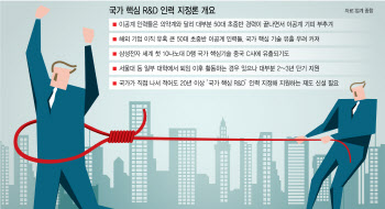 "50대 되면 회사 떠나 해외로…R&D 인력 붙잡을 당근책 꺼낼 때"