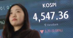 코스피, 삼성전자 호실적에도 차익실현 압력...4540선 ‘약보합’ 등락