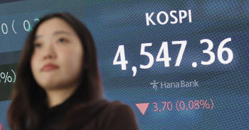 코스피, 삼성전자 호실적에도 차익실현 압력...4540선 ‘약보합’ 등락