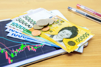 증시 호조에 가계 여윳돈도 방긋…금융자산 배율도 2.47배 ‘쑥’