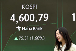 “코스피 불기둥? 나도 주식할래”…‘빚투’ 역대 최대