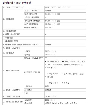 프레스티지바이오로직스 주가 급등 배경 된 ‘144억 계약’, 셀트리온 아니다