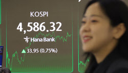 코스피, 종가 기준 사상 최고치 기록…6거래일 연속 상승[마감]