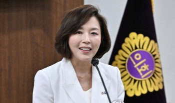 경찰, '공천헌금' 의혹 강선우·김경 주거지 압수수색