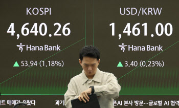 원·달러 환율 1460원대로 출발…8거래일 연속 상승