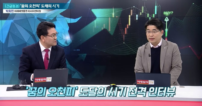 반도체·AI 날개 달고...코스피 5000 시대 가시화 [어쨌든 경제_초대석]