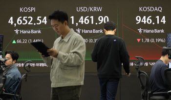 4600선 안착한 코스피…외국인 매도세에도 개인·기관이 방어