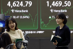 새해 약발 떨어진 정부 대책…환율, 1470원 문턱까지 급등 마감(종합)