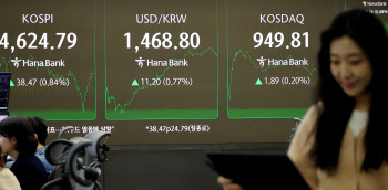 '불장'에 레버리지까지 가세…코스피 랠리에 돈 몰린다