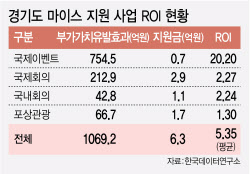 이슈