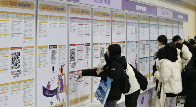 작년 취업자 수 19.3만명↑…청년 '쉬었음' 5년 만에 최대(상보)