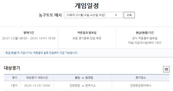 상대 전적 전승의 정관장, 연승 흐름의 가스공사…농구토토 매치 10회차 마감 임박