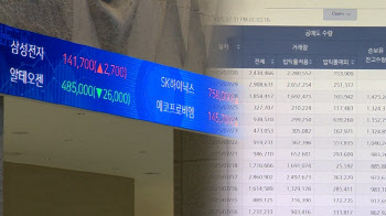 120조 빚투 몰린 반도체 대형주…코스피 너무 앞서간 건가