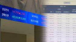 120조 빚투 몰린 반도체 대형주…코스피 너무 앞서간 건가