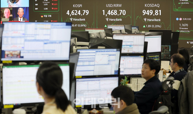 외국인, 국내 주식 순매수 전환…채권은 두 달 연속 ‘사자’