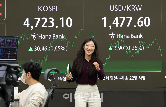 코스피 4,723.1 마감...9거래일째 사상 최고치 경신                                                                                                                                                  