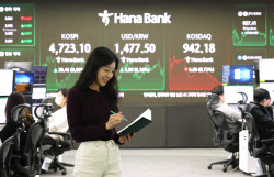 코스피, 사상 최초 '4700선' 안착…9연속 상승세