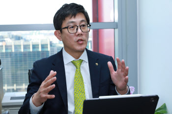 “AI·유동성 장세 이어진다…코스피 상단 5500 전망”[센터장의 뷰]