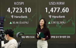 '주가 상승=환율 하락' 공식 뒤집혔다…또 '1480원' 근접, 왜
