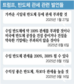 주요뉴스