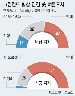 이슈