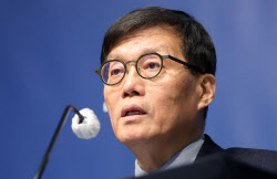 백약무효 환율·집값에 또 묶인 금리…한은 '인하 기대말라' 못박아