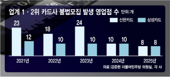 연재이미지