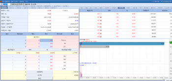 BL Pharmtech Hits Upper Limit on Expectations for Molecular Glue Technology License Out[K-bio pul...