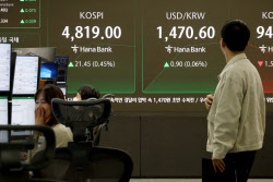 "11일 연속 상승" 코스피, 첫 4800 돌파...삼성전자 신고가