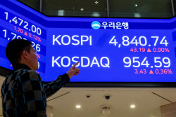 코스피 연일 최고치에…10개 중 1개 종목은 '52주 신고가'