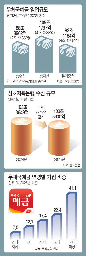 연재이미지
