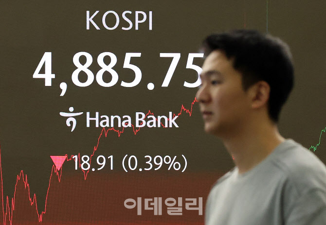 코스피 올해 첫 하락 마감                                                                                                                                                                          