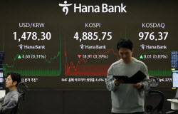 [포토]코스피, 0.39% 내린 4885.75 마감...원·달러 환율 1478.3원                                                                                                                                          