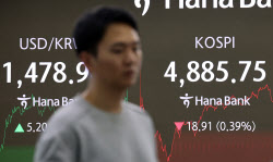 [포토]코스피, 상승 랠리 끝                                                                                                                                                                              