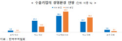 이슈
