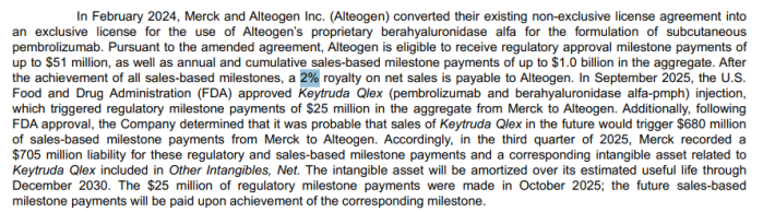 알테오젠 '키트루다 큐렉스' 로열티 2% 확정…주가 19% 급락