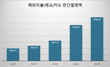 연재이미지