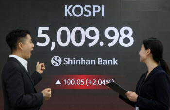 “여전히 싼 코스피, 6000도 간다”…증권가 장밋빛 전망[5000피 시대]