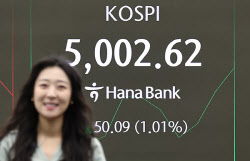 코스피, 5000선 재차 돌파…코스닥도 강세