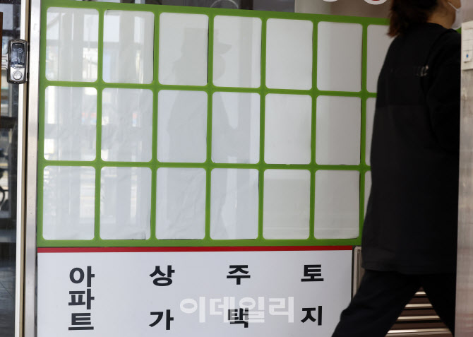 [포토]텅빈 부동산 매물란