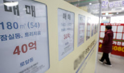 [포토]"다주택자, 다 팔고 강남 한채로"…양도세 중과 부활한다                                                                                                                                   