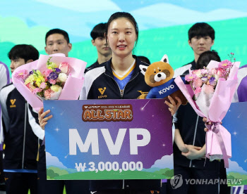 '올스타전 MVP' 양효진, 은퇴 가능성 내비쳐..."조만간 결정할 것"