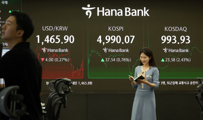 '오천피' 이어 '천스닥' 시대…코스닥 4년만 1000선 진입(상보)