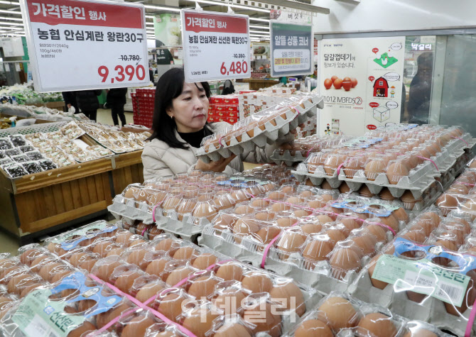  계란 구입하는 소비자 